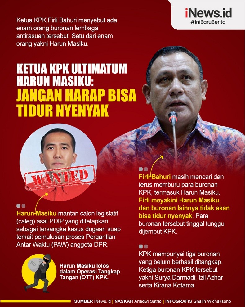 Infografis Ketua KPK Ultimatum Harun Masiku: Jangan Harap Bisa Tidur Nyenyak