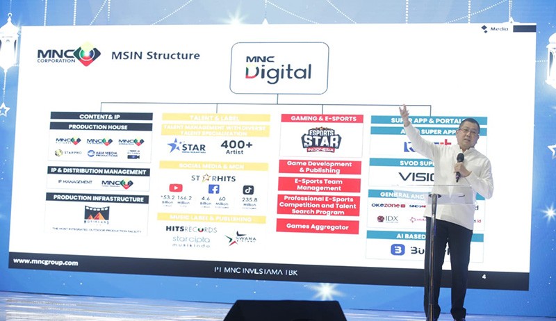 Halal Bihalal MNC Group 2022 & Corporate Business Update - Bagian 2