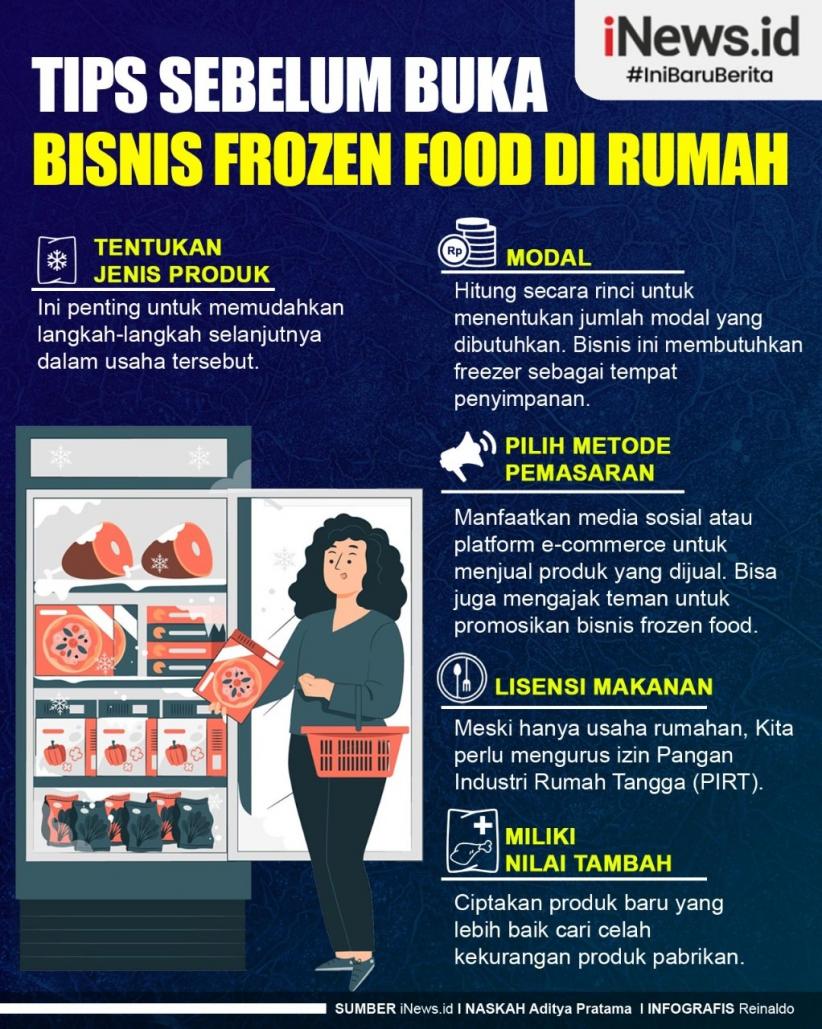 Infografis 5 Tips Sebelum Buka Bisnis Frozen Food di Rumah  