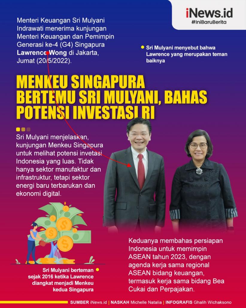 Infografis Menkeu Singapura Bertemu Sri Mulyani, Bahas Potensi Investasi RI  