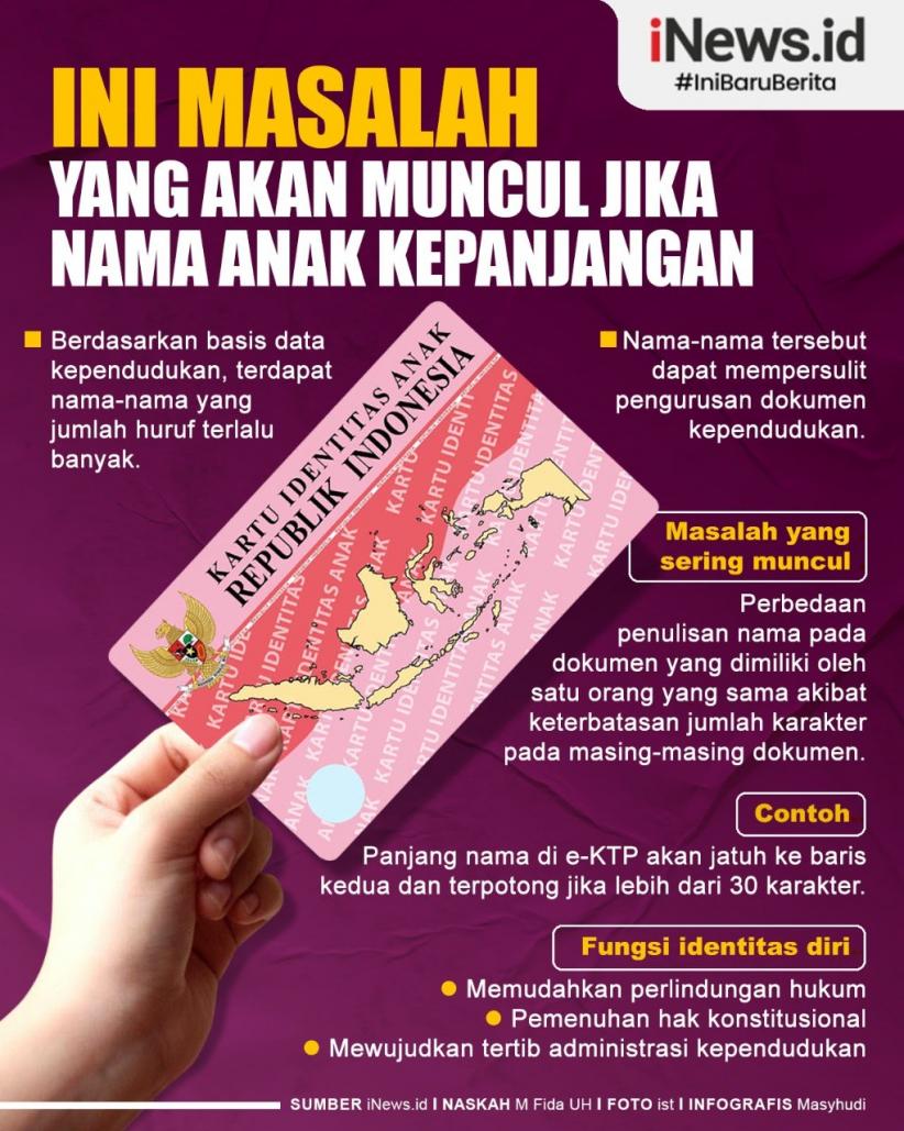 Infografis Masalah yang Muncul jika Nama Anak Kepanjangan
