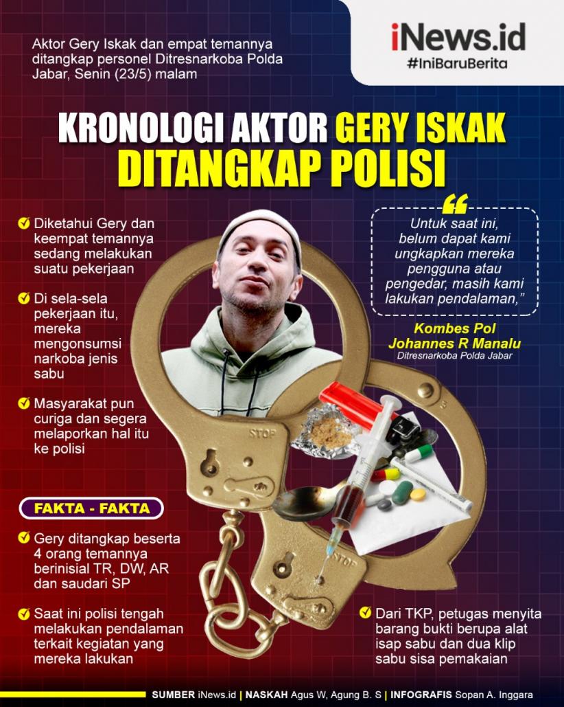 Infografis Kronologi Aktor Gery Iskak Ditangkap Ditresnarkoba Polda Jabar