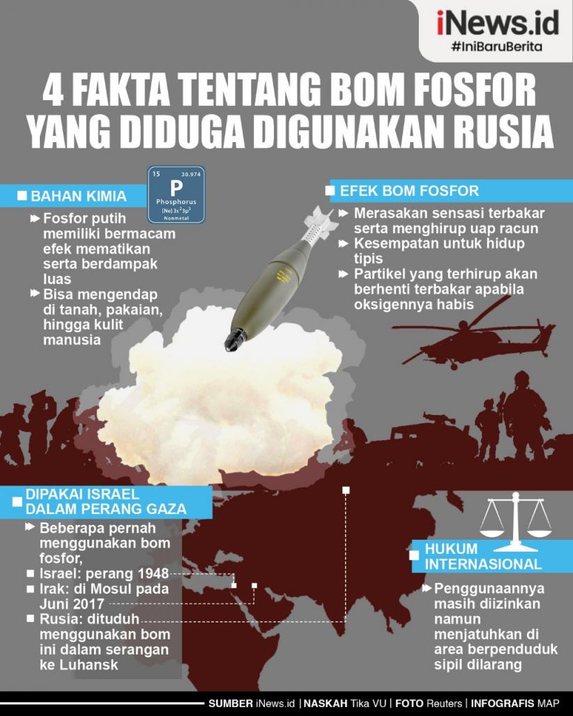 Infografis 4 Fakta Bom Fosfor yang Diduga Digunakan Rusia