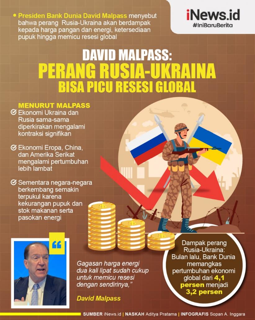 Infografis David Malpass: Perang Rusia-Ukraina Bisa Picu Resesi Global