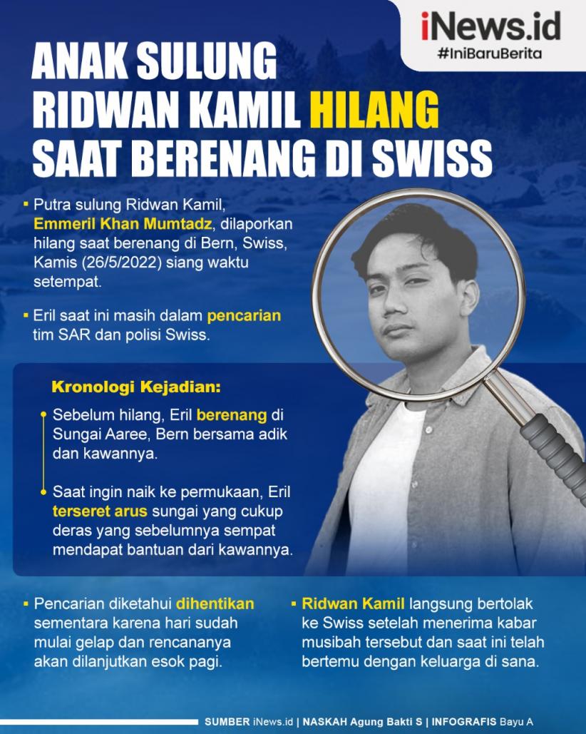Update Pencarian Anak Sulung Ridwan Kamil Emmeril Kahn Mumtadz di Sungai Aare Swiss