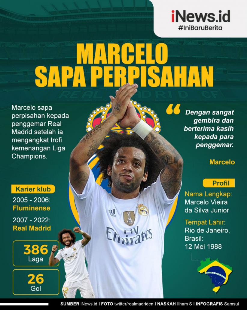 Infografis Marcelo Ucapkan Salam Perpisahan untuk Penggemar Real Madrid