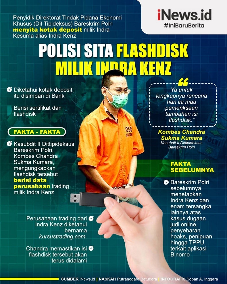 Infografis Polisi Sita Flashdisk Milik Indra Kenz
