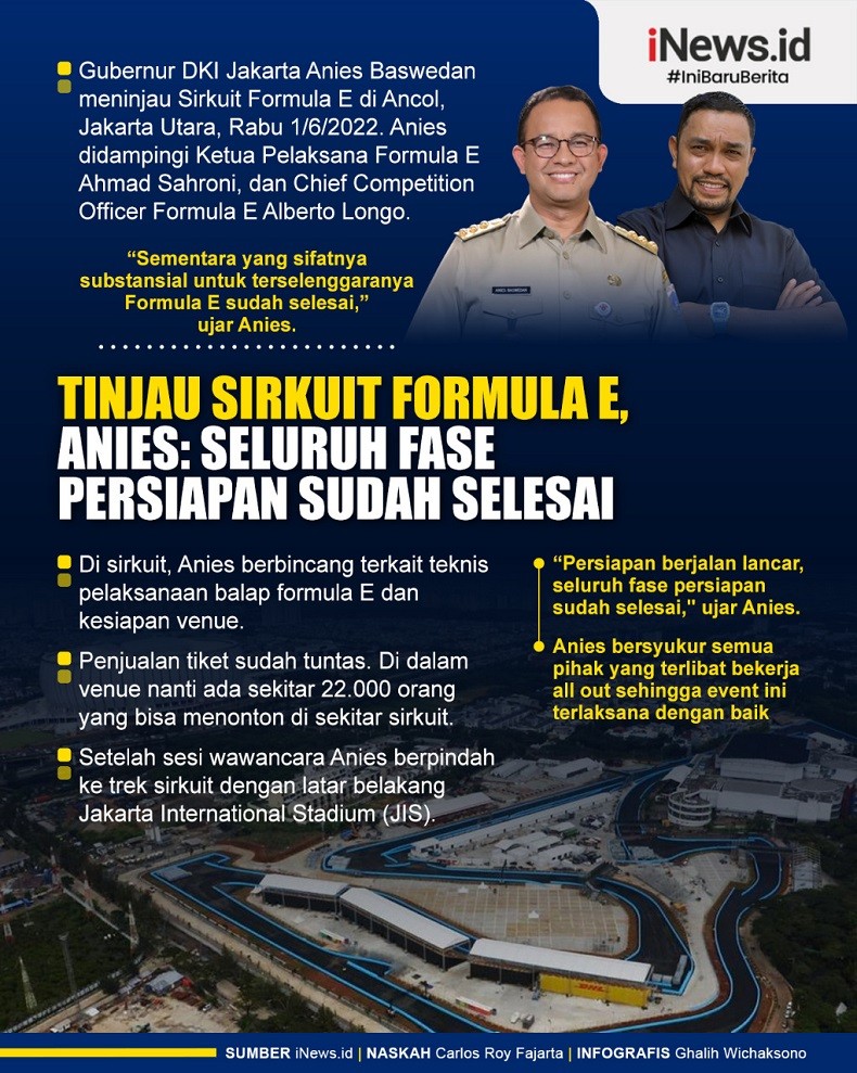 Infografis Tinjau Sirkuit Formula E, Anies: Seluruh Fase Persiapan Sudah Selesai