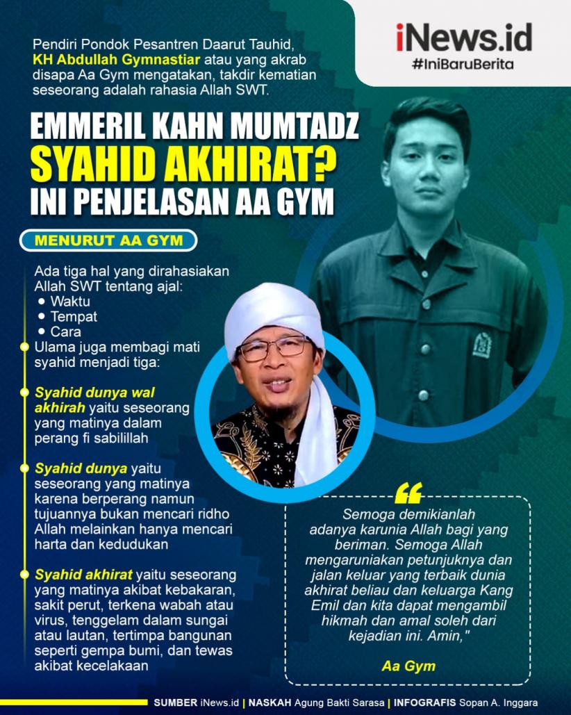 Infografis Emmeril Kahn Mumtadz Disebut Syahid Akhirat, Ini Penjelasan Aa Gym