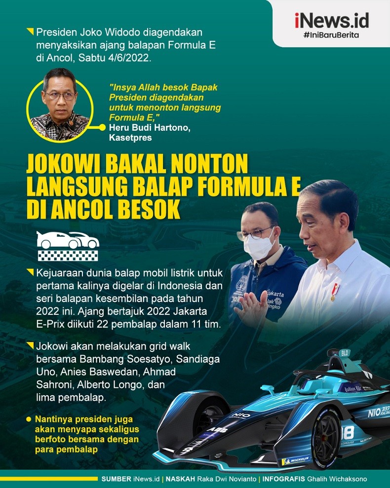 Infografis Jokowi Bakal Nonton Langsung Balap Formula E di Ancol Besok