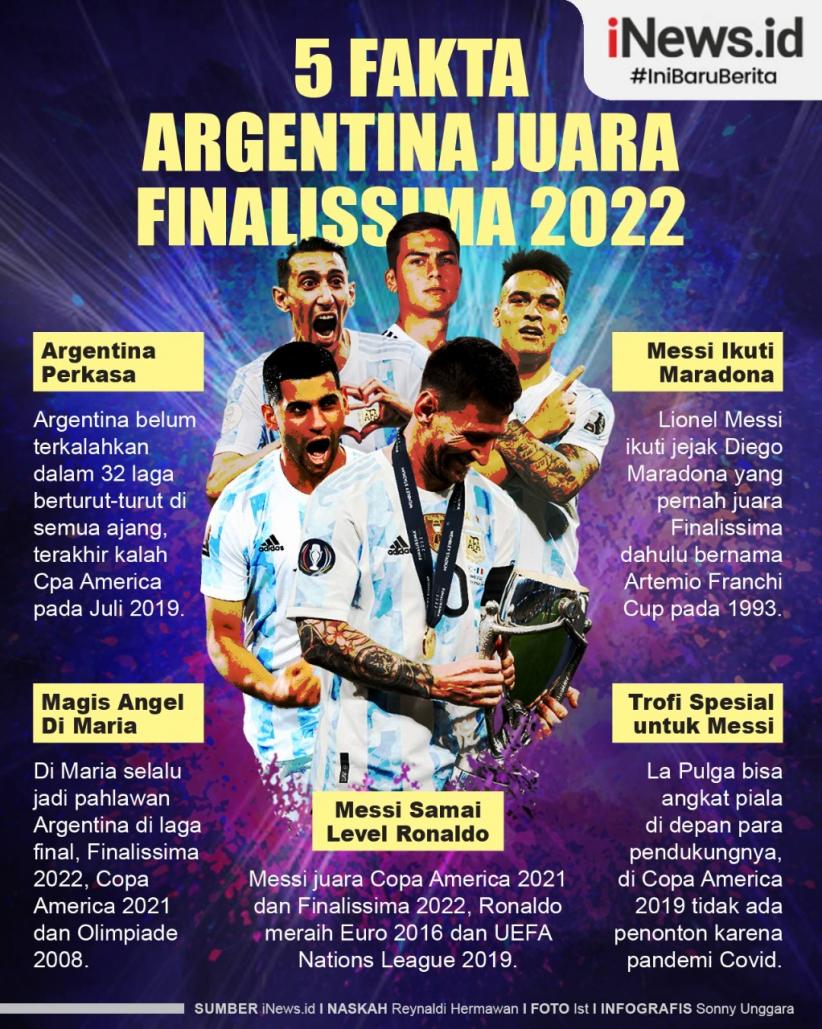 Infografis 5 Fakta Argentina Juara Finalissima 2022: Messi Samai Level Ronaldo dan Maradona