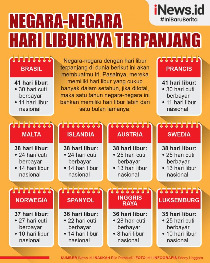 Infografis Inilah Negara-negara dengan Hari Libur Terpanjang di Dunia, Bikin Iri