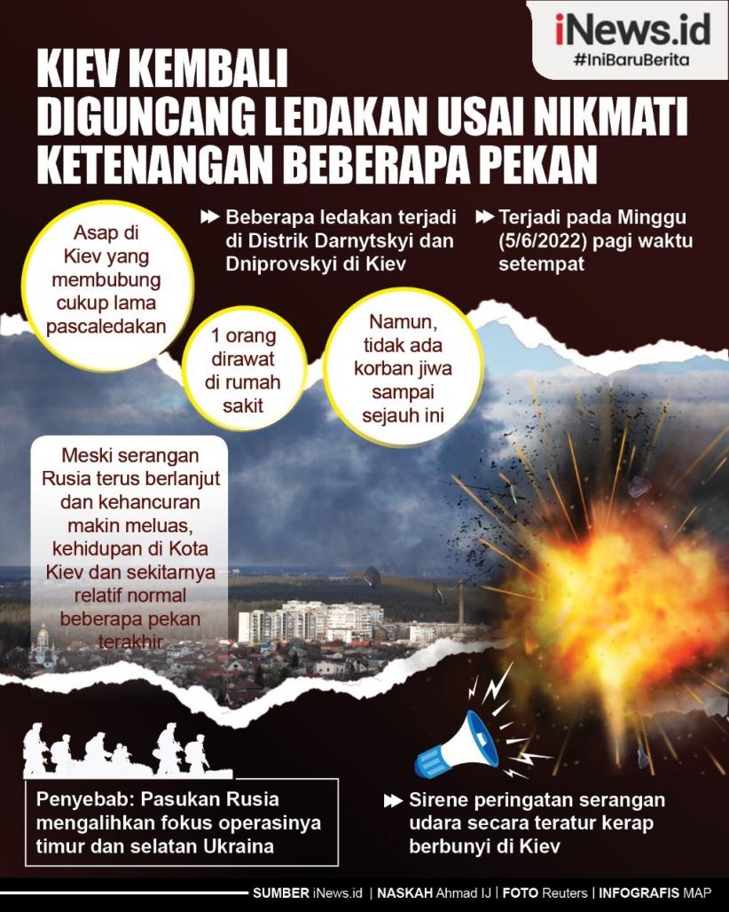 Infografis Kiev Kembali Diguncang Ledakan Usai Nikmati Ketenangan Beberapa Pekan