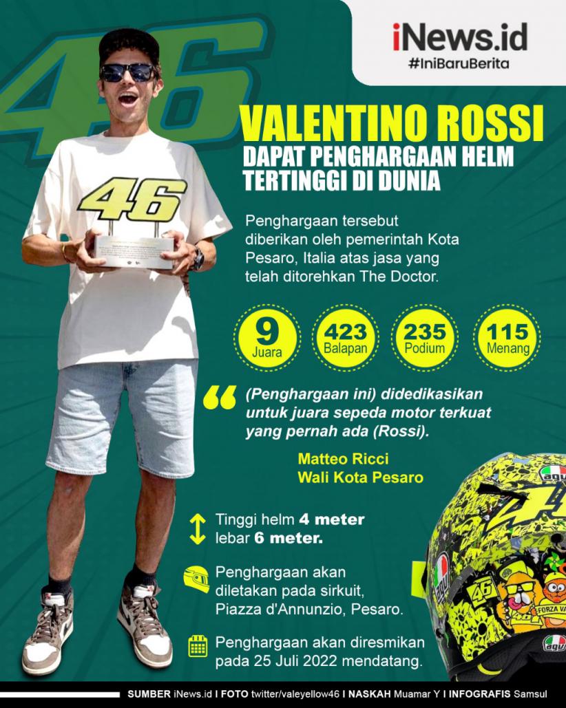 Infografis Valentino Rossi Dapat Penghargaan Helm Tertinggi di Dunia
