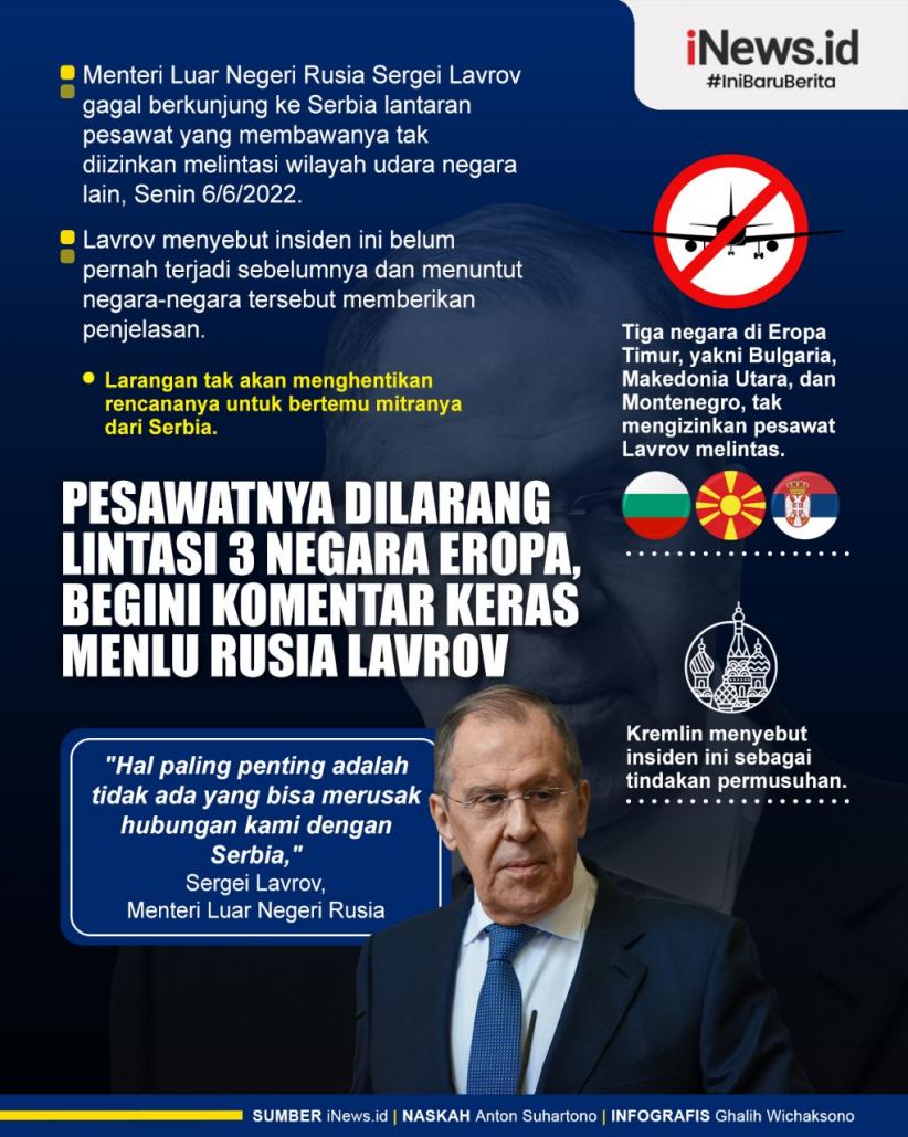 Infografis Pesawatnya Dilarang Melintasi 3 Negara Eropa, Begini Komentar Keras Menlu Rusia Lavrov