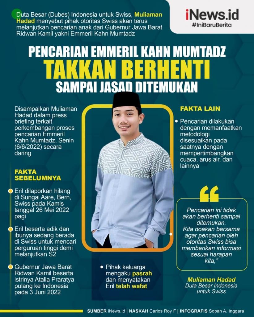 Infografis KBRI Bern Sebut Pencarian Eril Tidak Akan Berhenti sampai Ditemukan