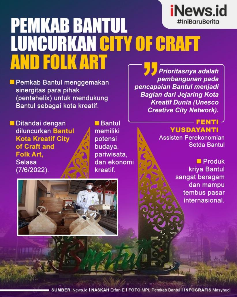 Infografis Pemkab Bantul Luncurkan City of Craft And Folk Art