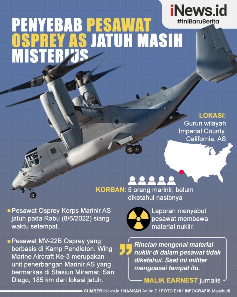 Infografis Pesawat Bawa 5 Marinir AS Jatuh di Gurun