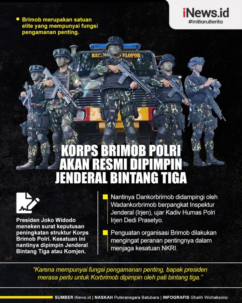 Infografis Brimob Akan Dipimpin Jenderal Bintang Tiga 