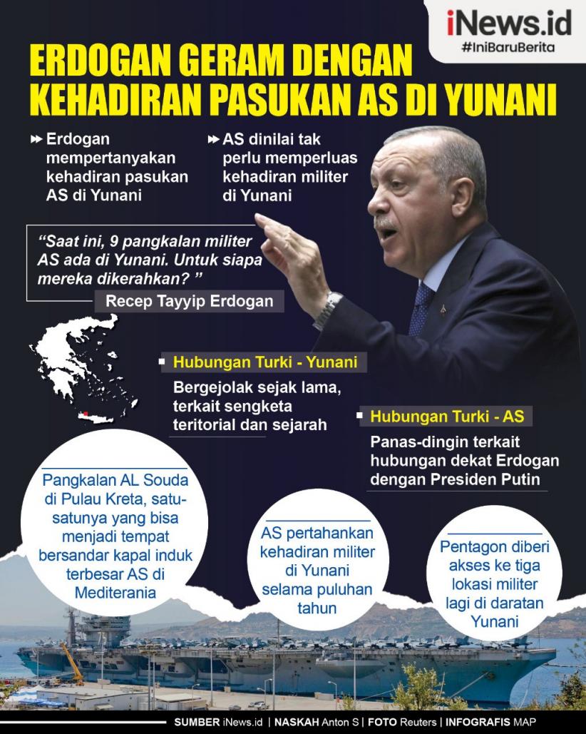 Infografis Erdogan Geram dengan Keberadaan Pangkalan Militer AS di Yunani