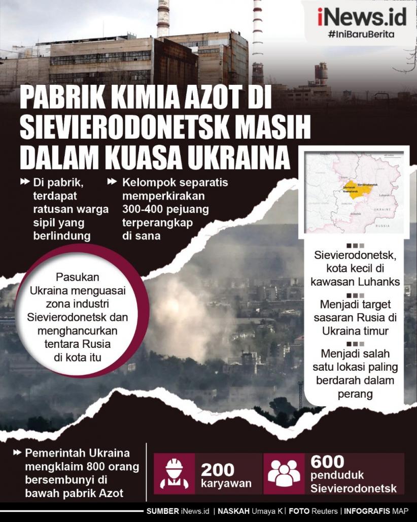 Infografis Ukraina Klaim Masih Kuasai Pabrik Kimia Azot di Sievierodonetsk