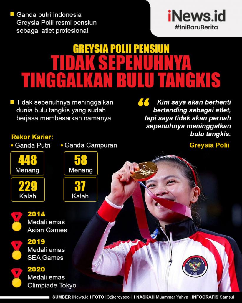 Infografis Greysia Polii Pensiun tapi Tak Sepenuhnya Tinggalkan Bulu Tangkis
