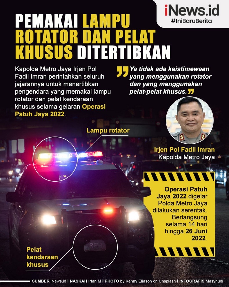 Infografis Pemakai Lampu Rotator dan Pelat Khusus Ditertibkan