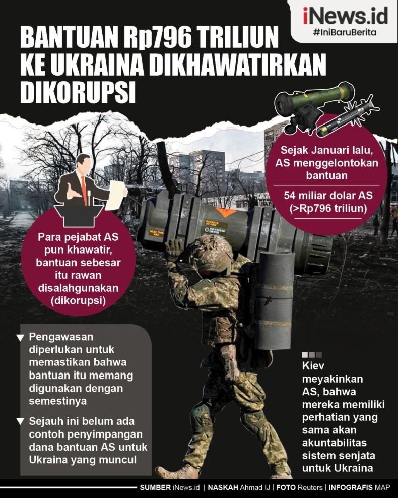 Infografis Pejabat AS Khawatir Bantuan Rp796 Triliun untuk Ukraina Dikorupsi