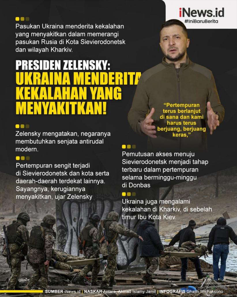 Infografis Presiden Zelensky: Ukraina Menderita Kekalahan yang Menyakitkan