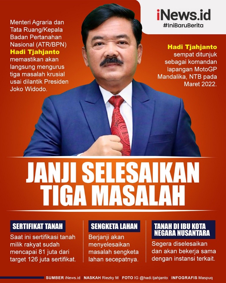 Infografis Hadi Tjahjanto Janji Selesaikan Tiga Masalah