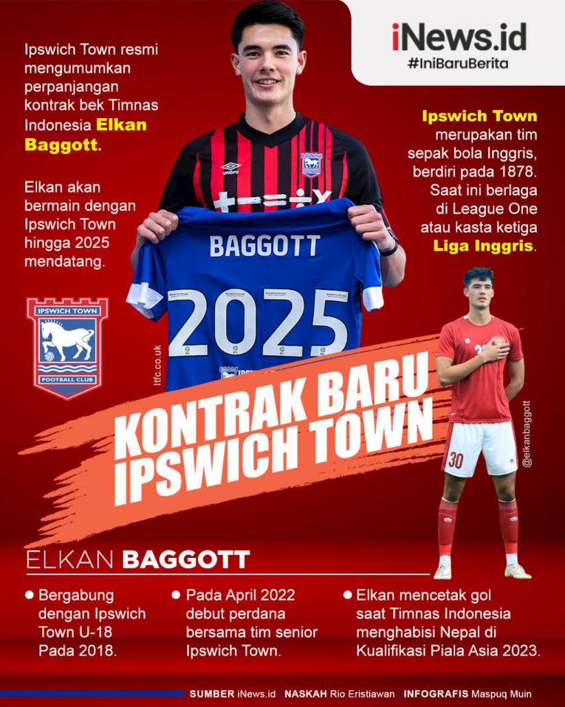 Infografis Elkan Baggott Resmi Tekan Kontrak Baru dengan Ipswich Town