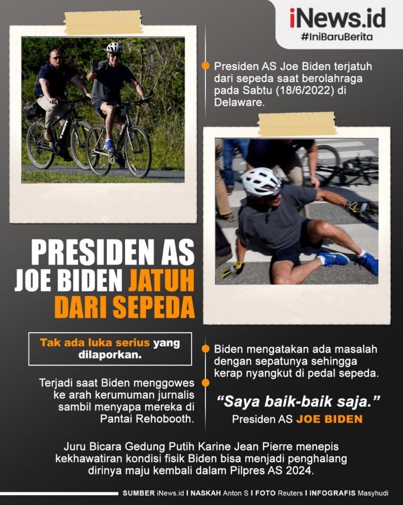 Infografis Presiden AS Joe Biden Jatuh dari Sepeda