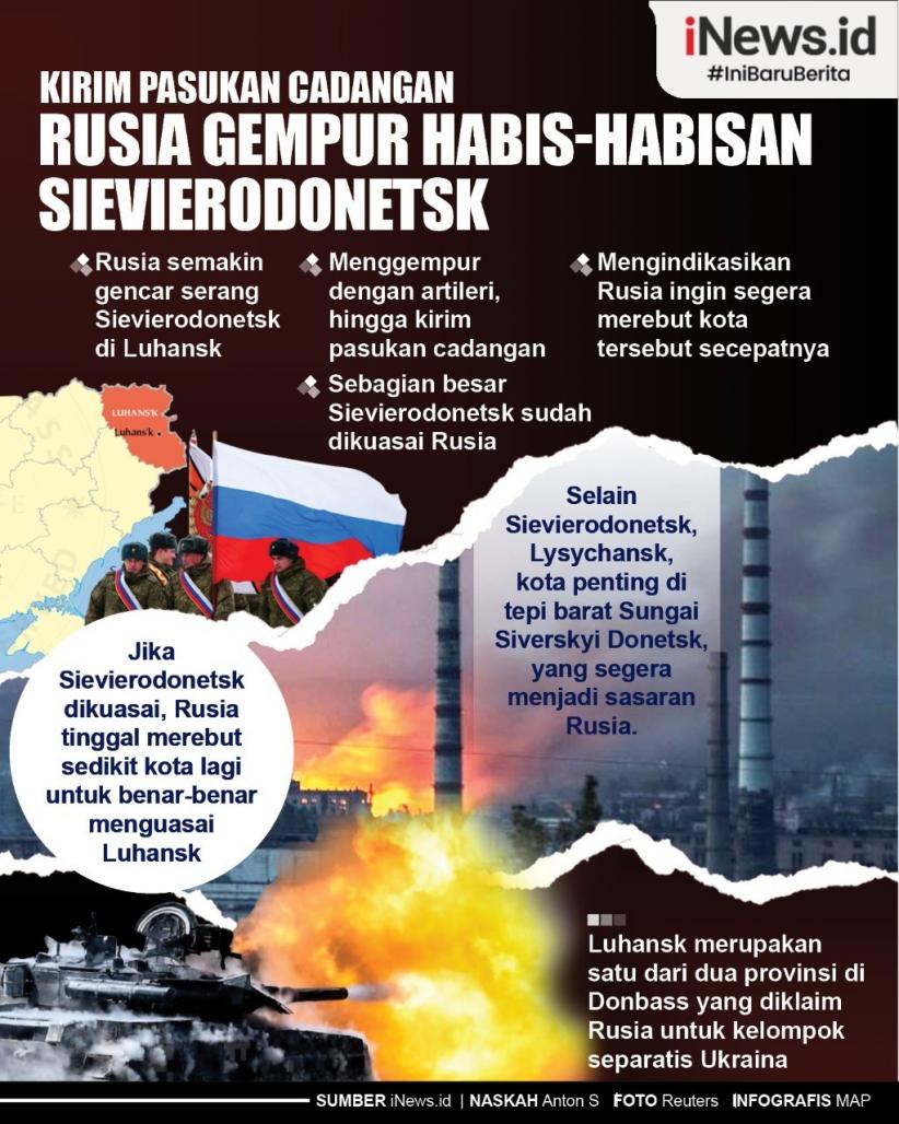 Infografis Kirim Pasukan Cadangan, Rusia Gempur Habis-habisan Sievierodonetsk