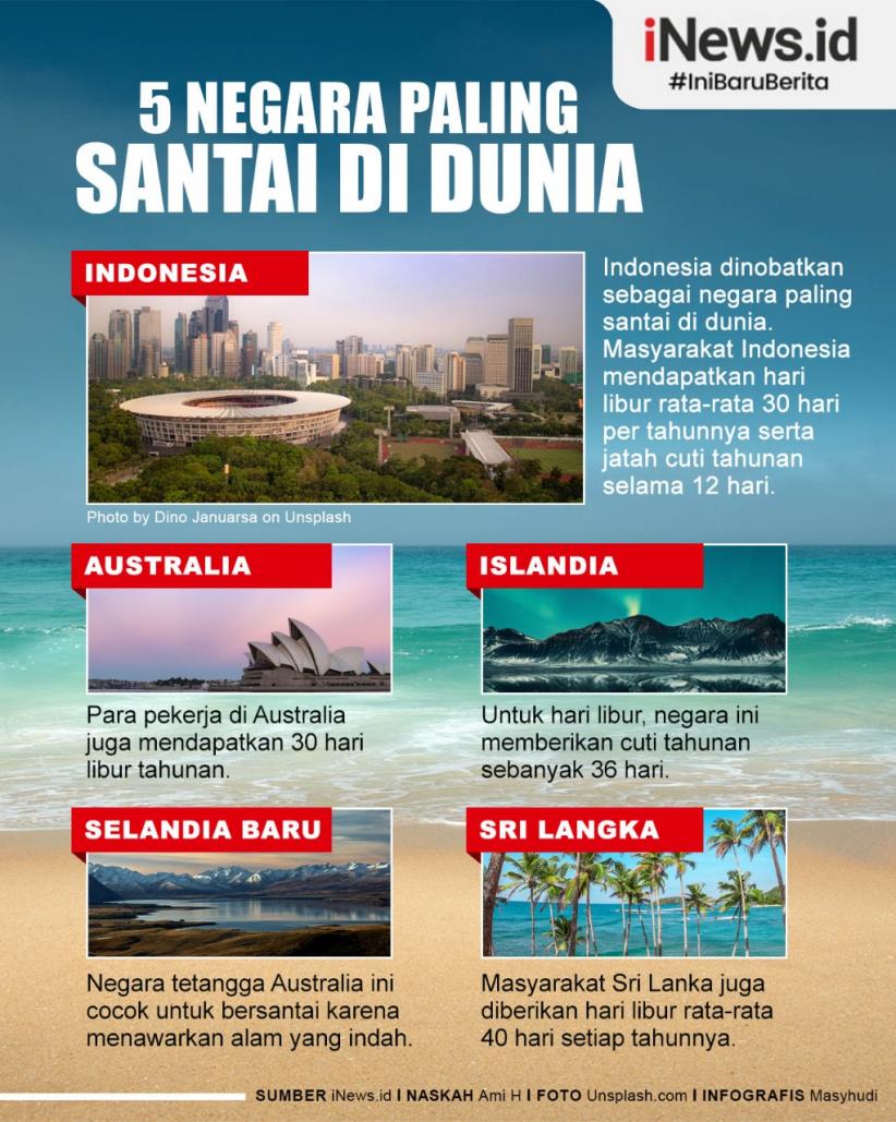 Infografis 5 Negara Paling Santai di Dunia, Indonesia Juaranya