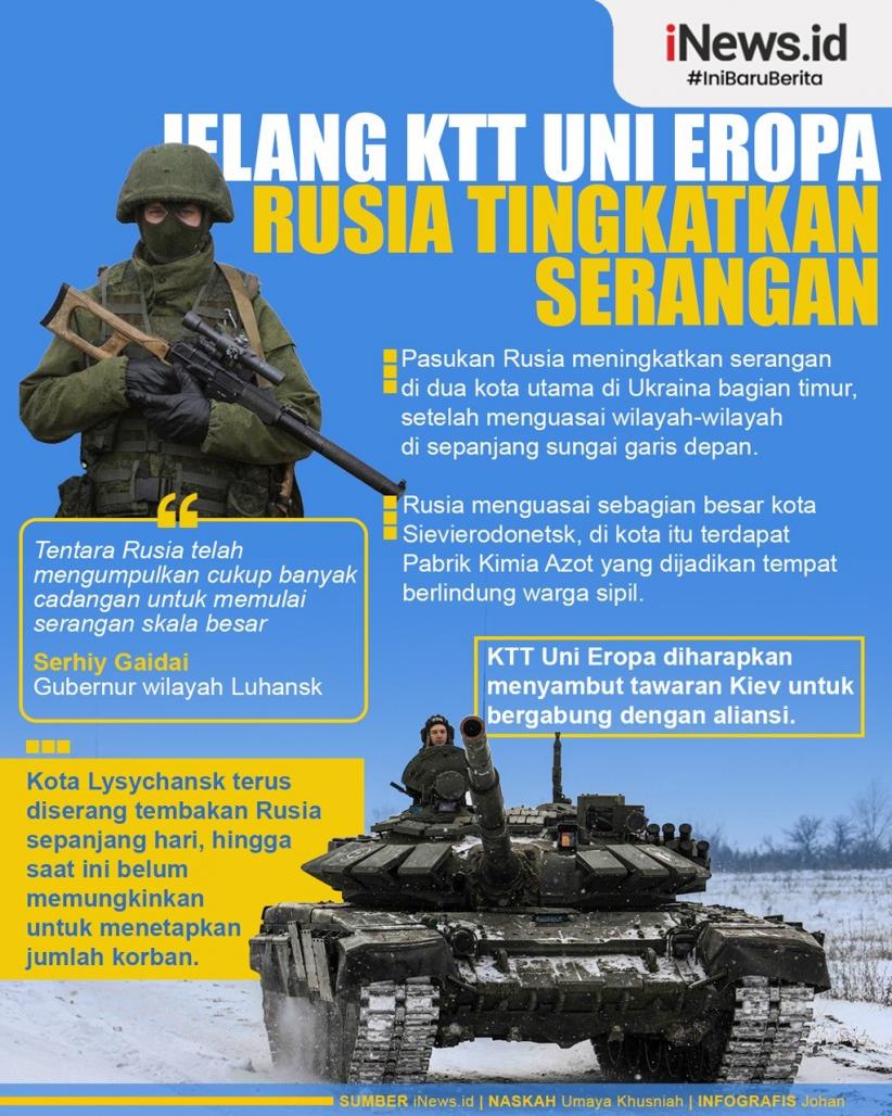 Rusia Tingkatkan Serangan di Ukraina Timur Jelang KTT Uni Eropa