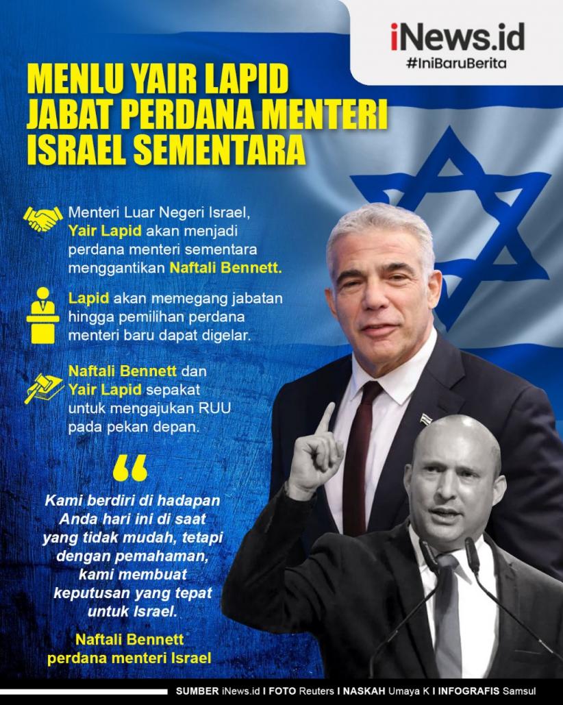 Infografis Yair Lapid Jadi Perdana Menteri Sementara Israel