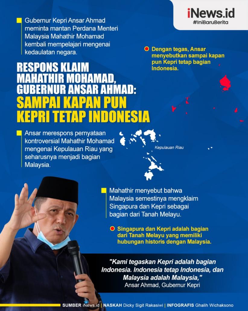 Infografis Gubernur Ansar Ahmad Respons Mahathir Mohamad: Sampai Kapan pun Kepri Tetap Indonesia