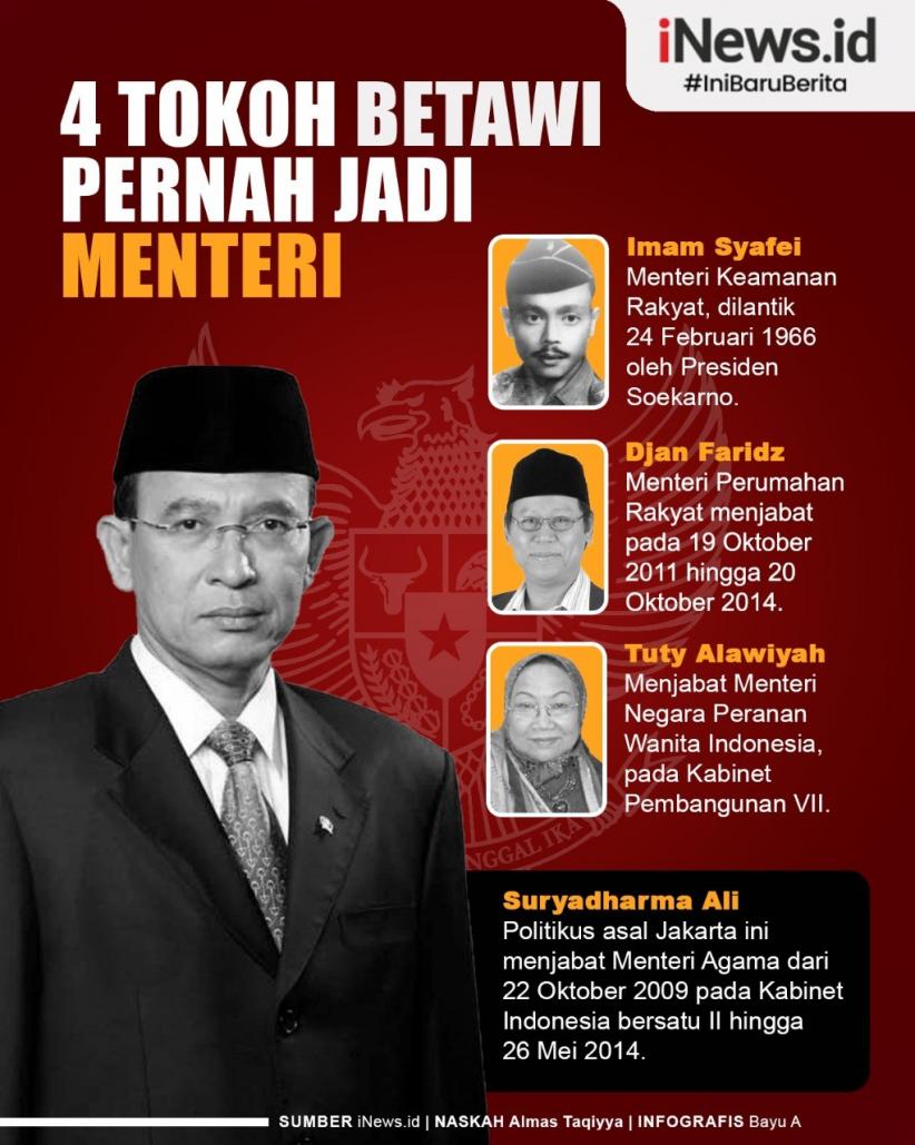 Infografis 4 Tokoh Betawi yang Pernah Jadi Menteri