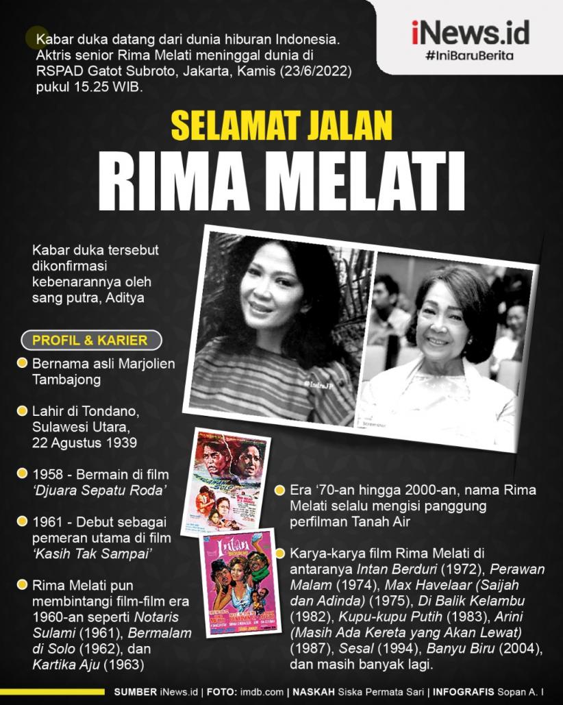 Infografis: Selamat Jalan Rima Melati