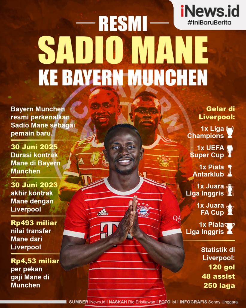 Infografis Sadio Mane Resmi Gabung Bayern Munchen