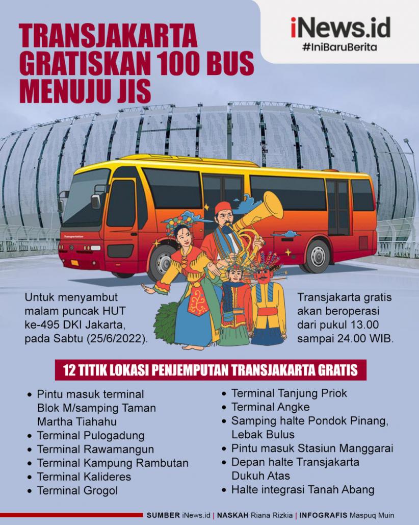 Infografis Transjakarta Gratiskan 100 Bus Menuju JIS untuk Malam Puncak HUT ke-495 Jakarta