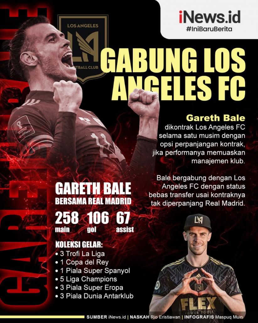 Infografis Legenda Real Madrid Gareth Bale Gabung Los Angeles FC