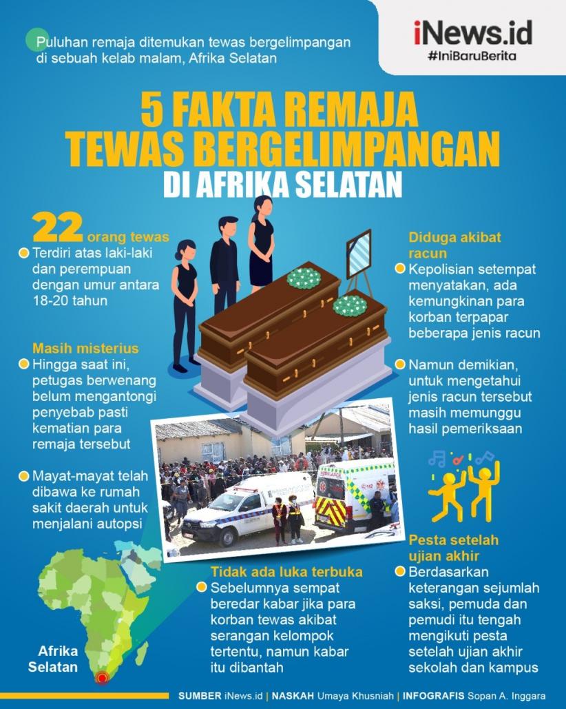 Infografis 5 Fakta Remaja Tewas Bergelimpangan di Afrika Selatan