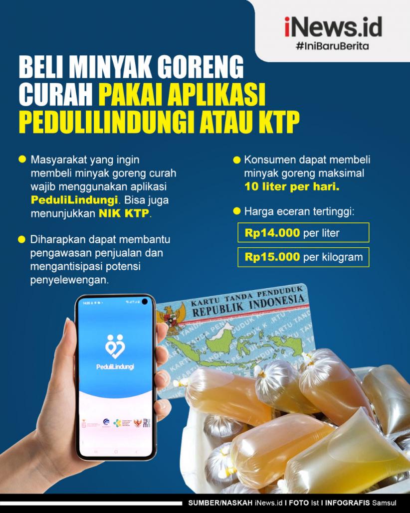 Infografis Beli Minyak Goreng Wajib Gunakan Aplikasi PeduliLindungi 