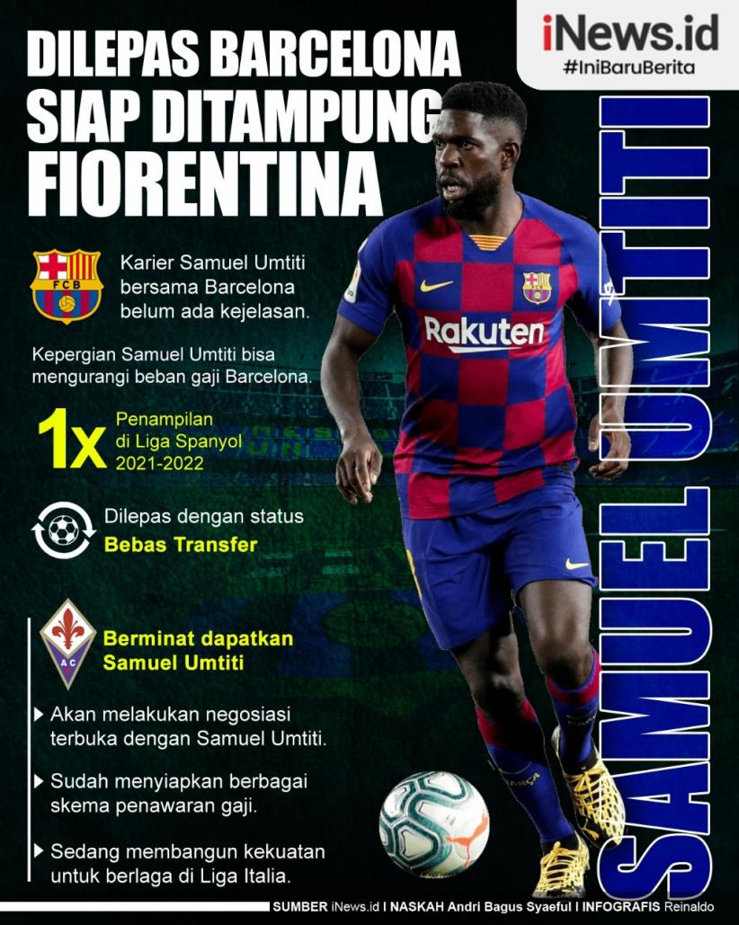 Infografis Fiorentina Siap Tambung Bek Barcelona Samuel Umtiti