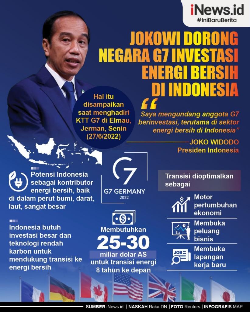 Infografis Jokowi Ajak Negara G7 Investasi Energi Bersih di Indonesia 