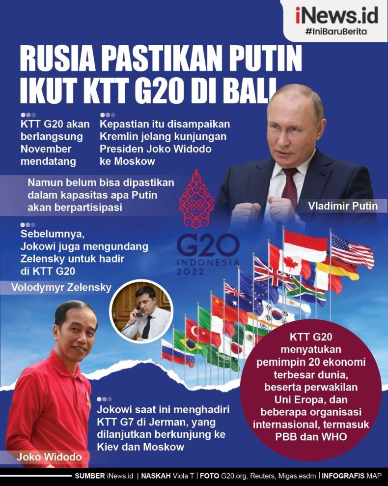 Infografis Putin Akan Ikut KTT G20 di Bali