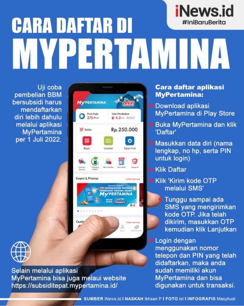 Infografis Cara Daftar di MyPertamina