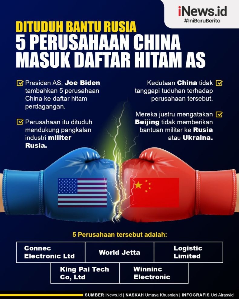 Infografis AS Blacklist 5 Perusahaan China karena Bantu Rusia