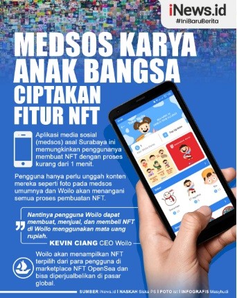 Infografis: Aplikasi Media Sosial Karya Anak Indonesia Berhasil Ciptakan Fitur NFT